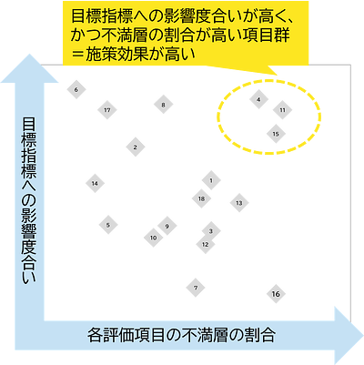 人気 お客様のご意向によりおつなぎできません